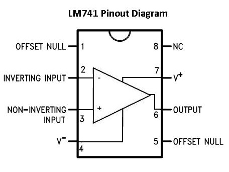 IC LM741 OpAmp